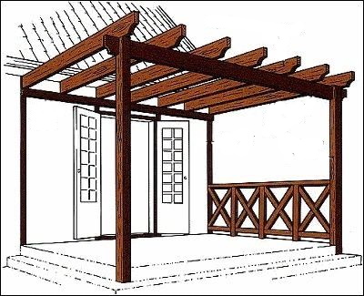 проект перголы